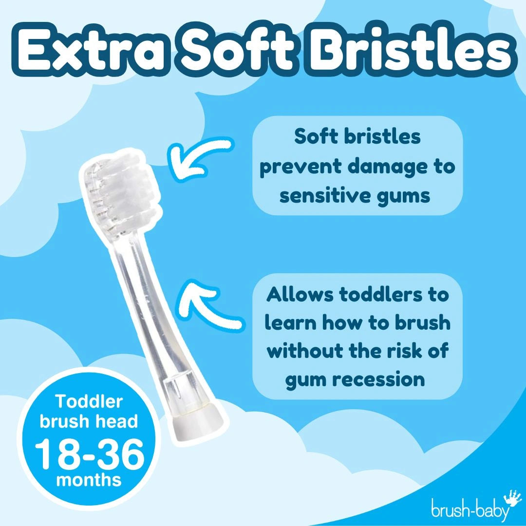 BabySonic® Blue Electric Toothbrush Gift Set