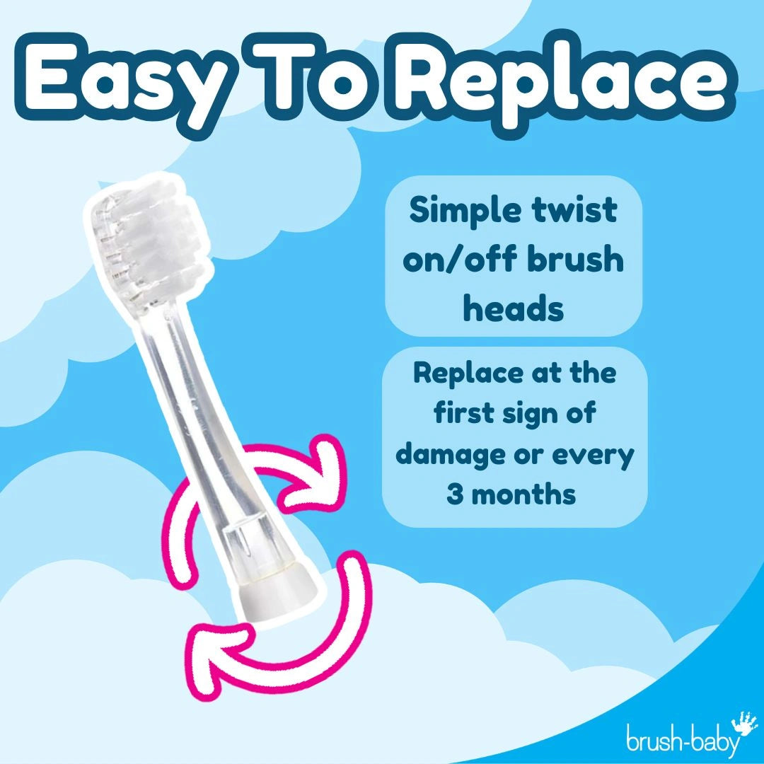 BabySonic® Blue Electric Toothbrush Gift Set