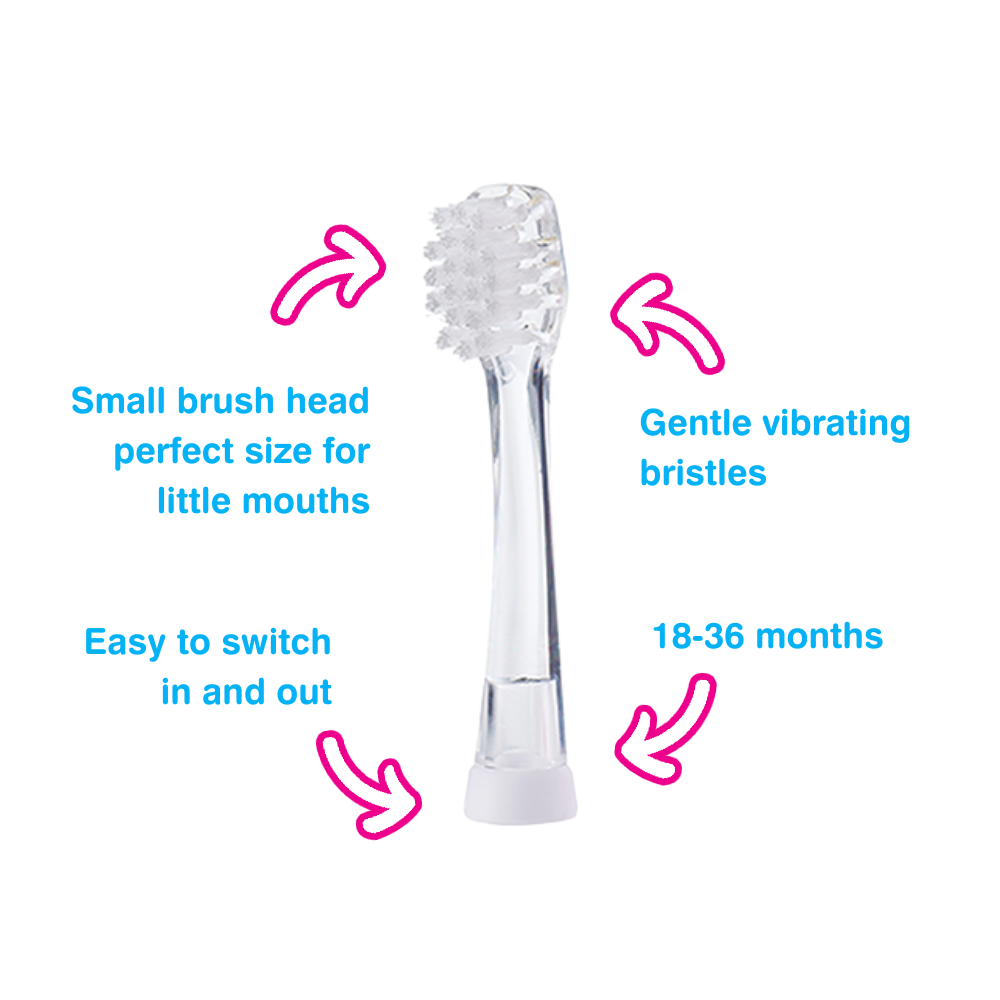 BabySonic® Blue Electric Toothbrush Gift Set